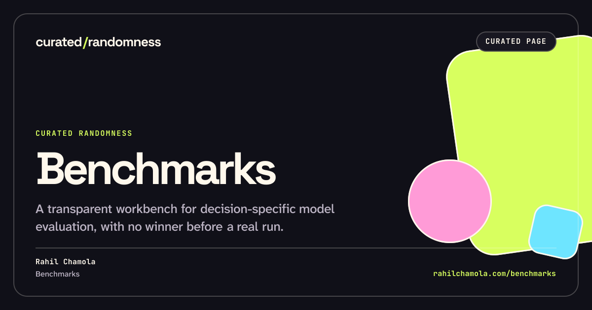 Whole work share artwork for Benchmarks, landscape format in dark theme.
